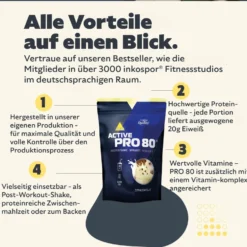 Active Pro 80 (500g)