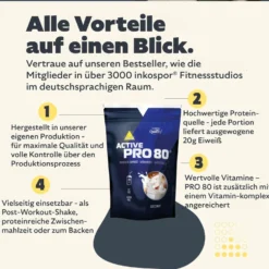 Active Pro 80 (500g)