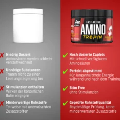 Aminotropin (120 Kapseln)