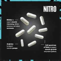 Animal Nitro (44 Packs)
