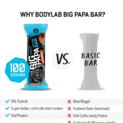 BIG PAPA 50% Protein Bar Extreme (12x100g)