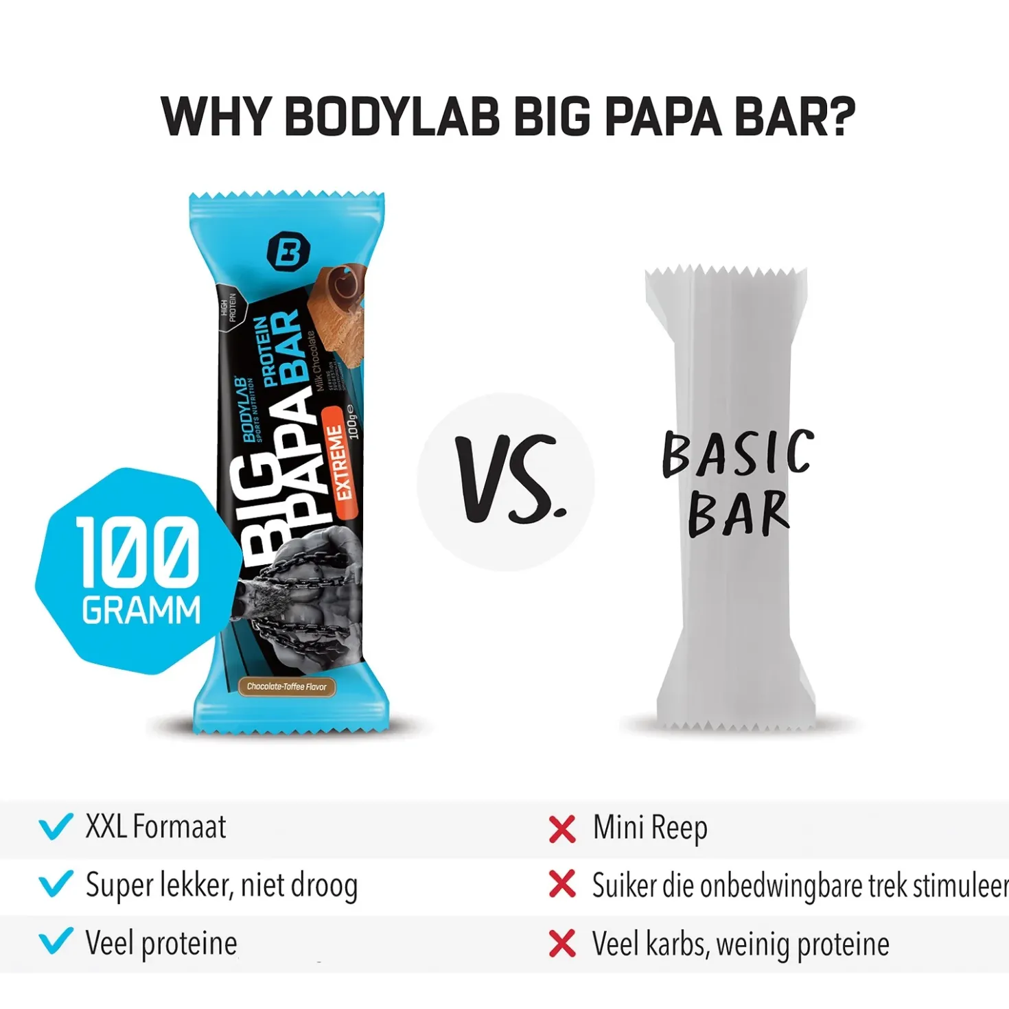 BIG PAPA 50% Protein Bar Extreme (12x100g)