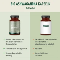 Bio Ashwagandha Kapseln (150 Kapseln)