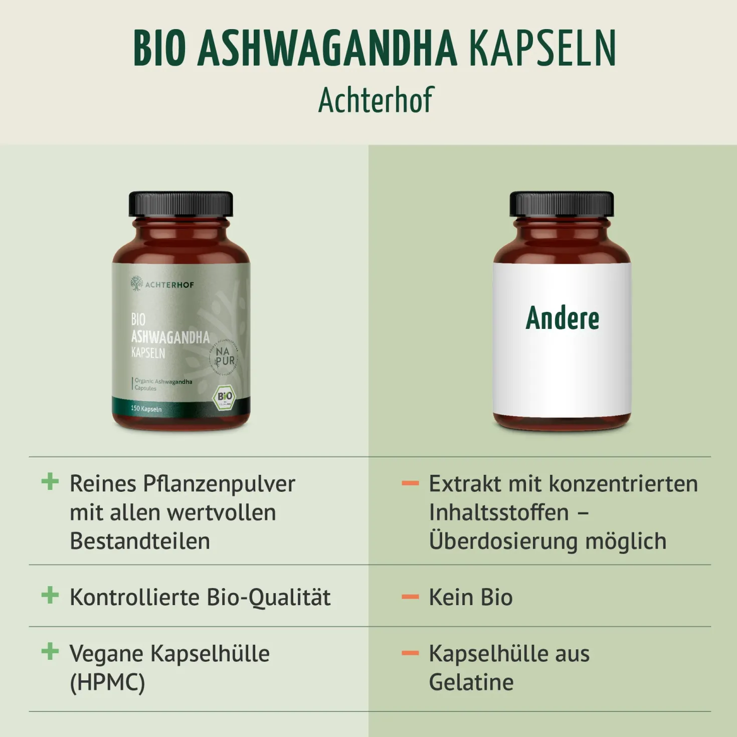 Bio Ashwagandha Kapseln Nachfüllpack (400 Kapseln)