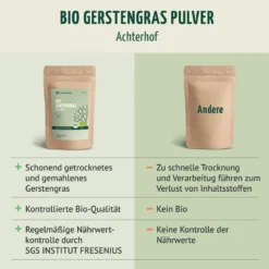 Bio Gerstengras Pulver (500g)