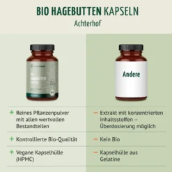 Bio Hagebutten Kapseln Nachfüllpack (400 Kapseln)