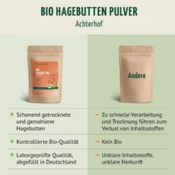 Bio Hagebutten Pulver (500g)
