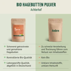 Bio Hagebutten Pulver (1000g)