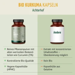 Bio Kurkuma Kapseln Nachfüllpack (400 Kapseln)