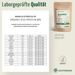 Bio Reisprotein Pulver (500g)