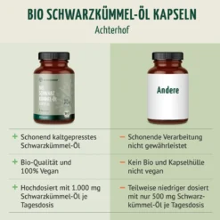 Bio Schwarzkümmel-Öl Kapseln (400 Kapseln)