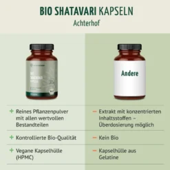 Bio Shatavari Kapseln Nachfüllpack (400 Kapseln)