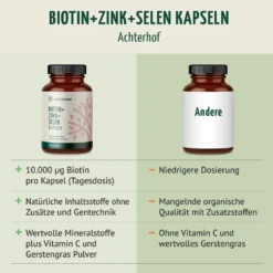 Biotin+Zink+Selen Kapseln (120 Kapseln)