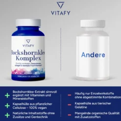 Bockshornklee Komplex (60 Kapseln)
