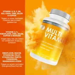Doppelpack: 2x Multivitamin (2x120 Kapseln)