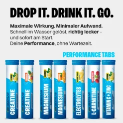 Electrolytes (20 Brausetabletten)