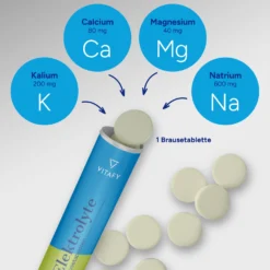 Elektrolyte - Zitrus-Mix (20 Brausetabletten)