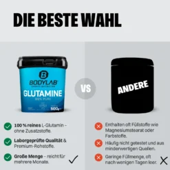 Glutamin Powder (500g)