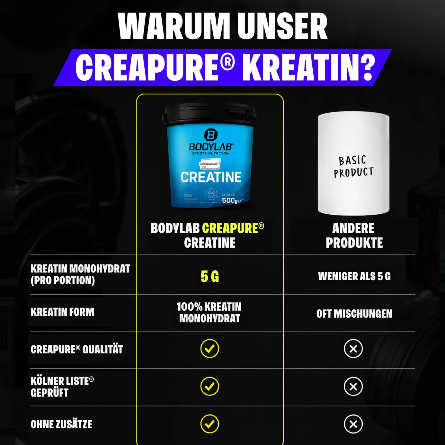 1 kg Creatine (Creapure®) (2 x 500 g)