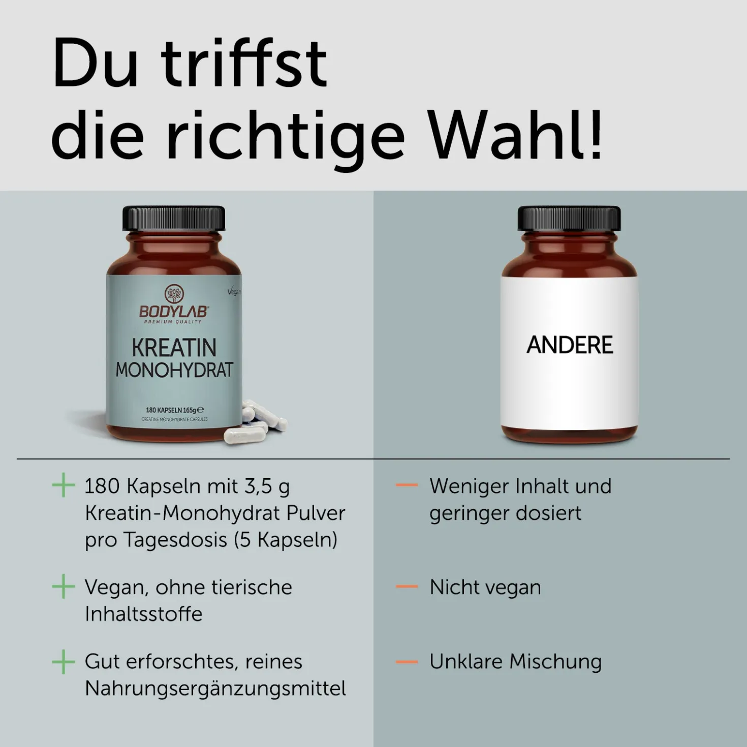 Kreatin Monohydrat (180 Kapseln)