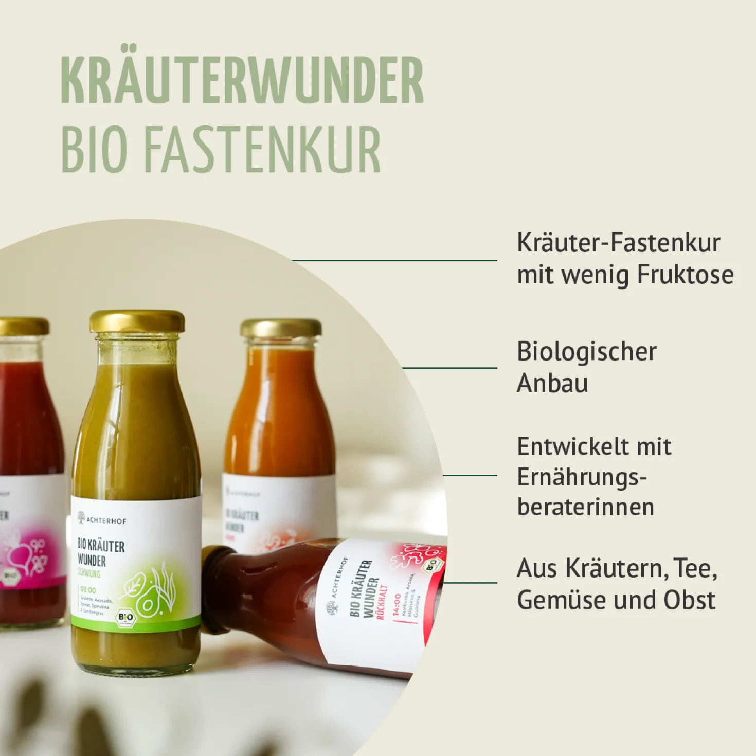 Kräuterwunder Bio Fastenkur 1-7 Tage (6 Flaschen pro Tag)