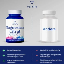 Magnesium Citrat (60 Kapseln)