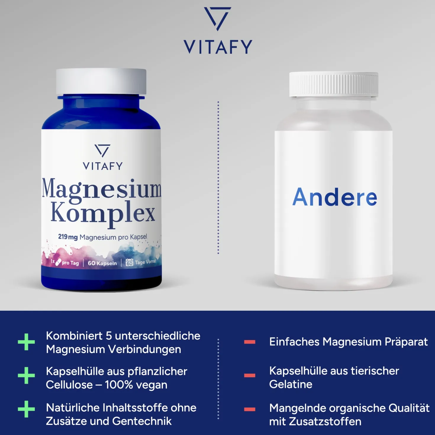 Magnesium Komplex (60 Kapseln)