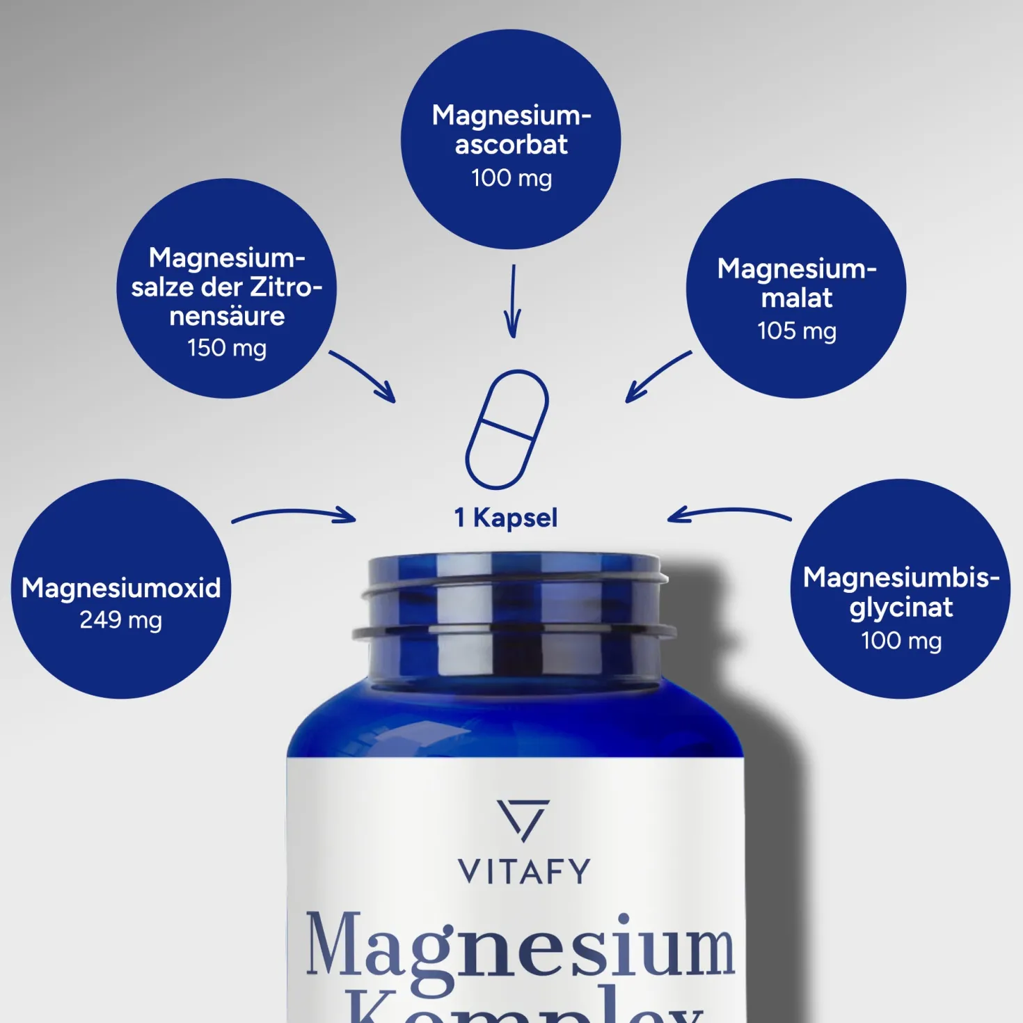 Magnesium Komplex (60 Kapseln)