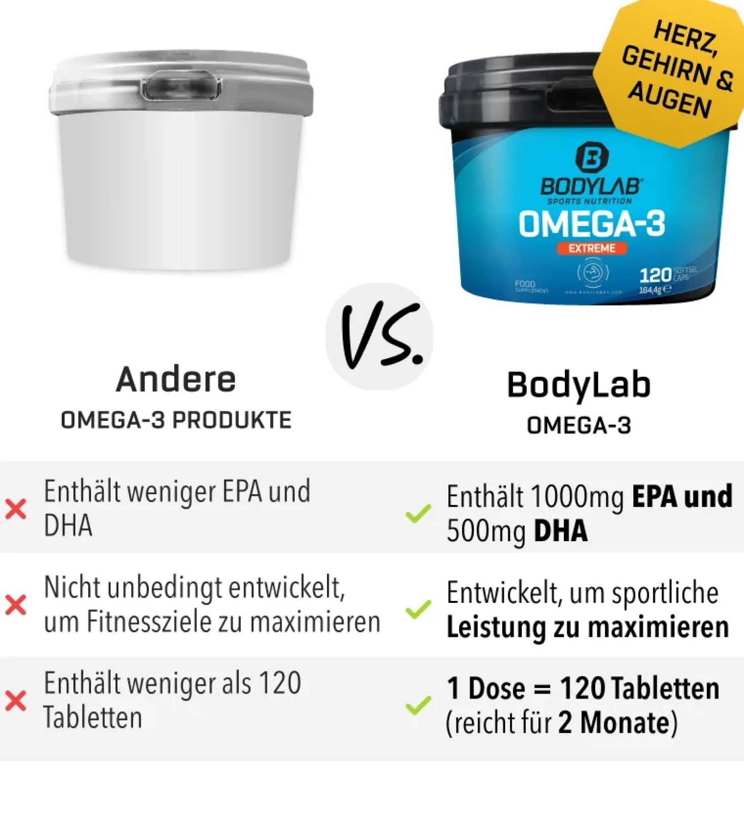 Omega-3 Extreme (120 Kapseln)