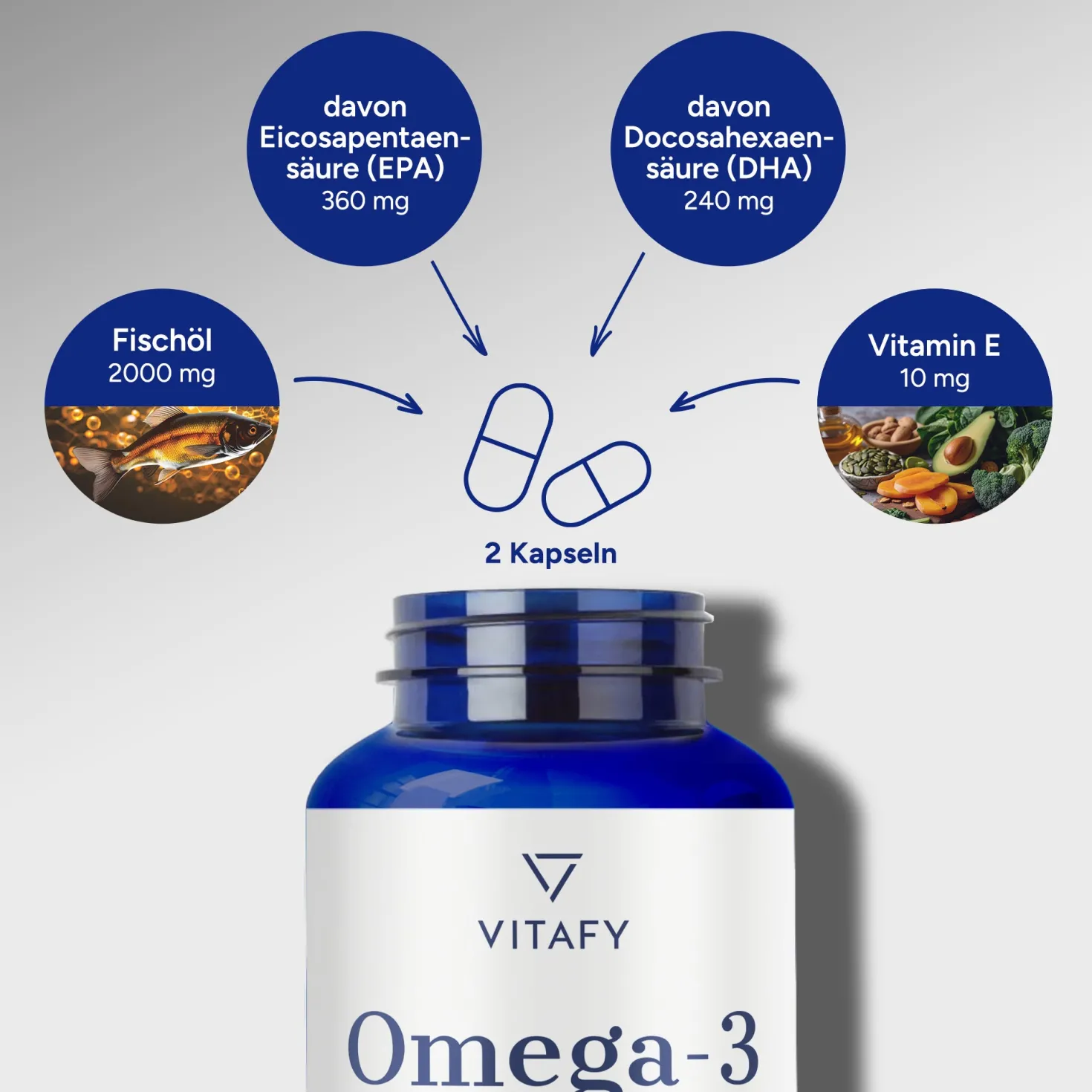Omega-3-Fischöl (120 Kapseln)