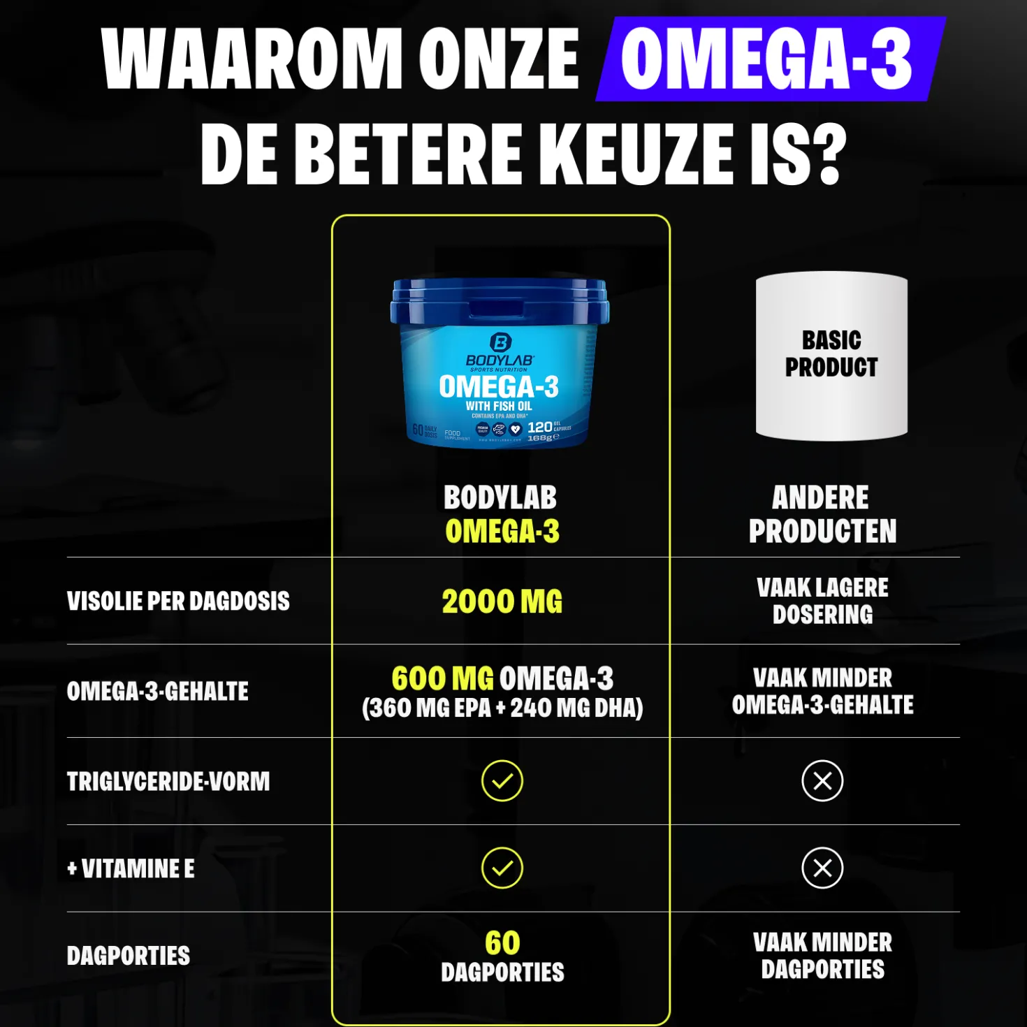 Omega-3 (120 Kapseln)