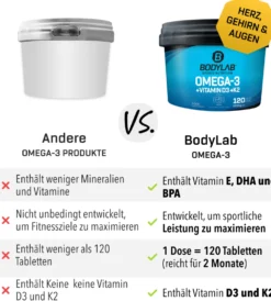 Omega-3 + Vitamin D3 + K2 Extreme (120 Kapseln)