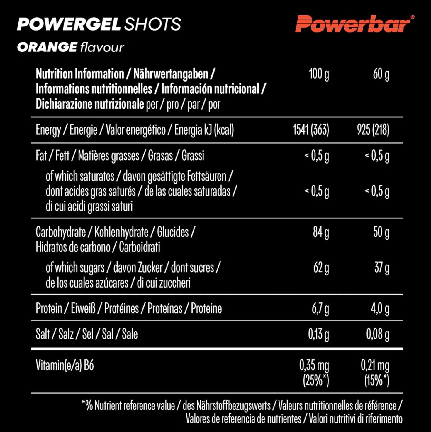 Powergel Shots (60g)