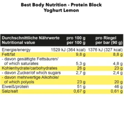 Protein Block (15x90g)