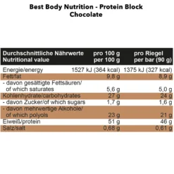 Protein Block (15x90g)
