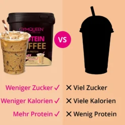 Protein Coffee (450g)