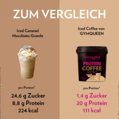 Protein Coffee (450g)