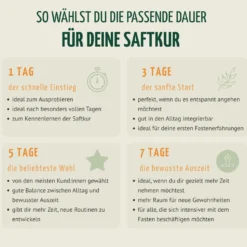 Saftzeit Bio Fastenkur 1-7 Tage (6 Flaschen pro Tag)