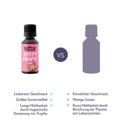 Tasty Drops (30ml)