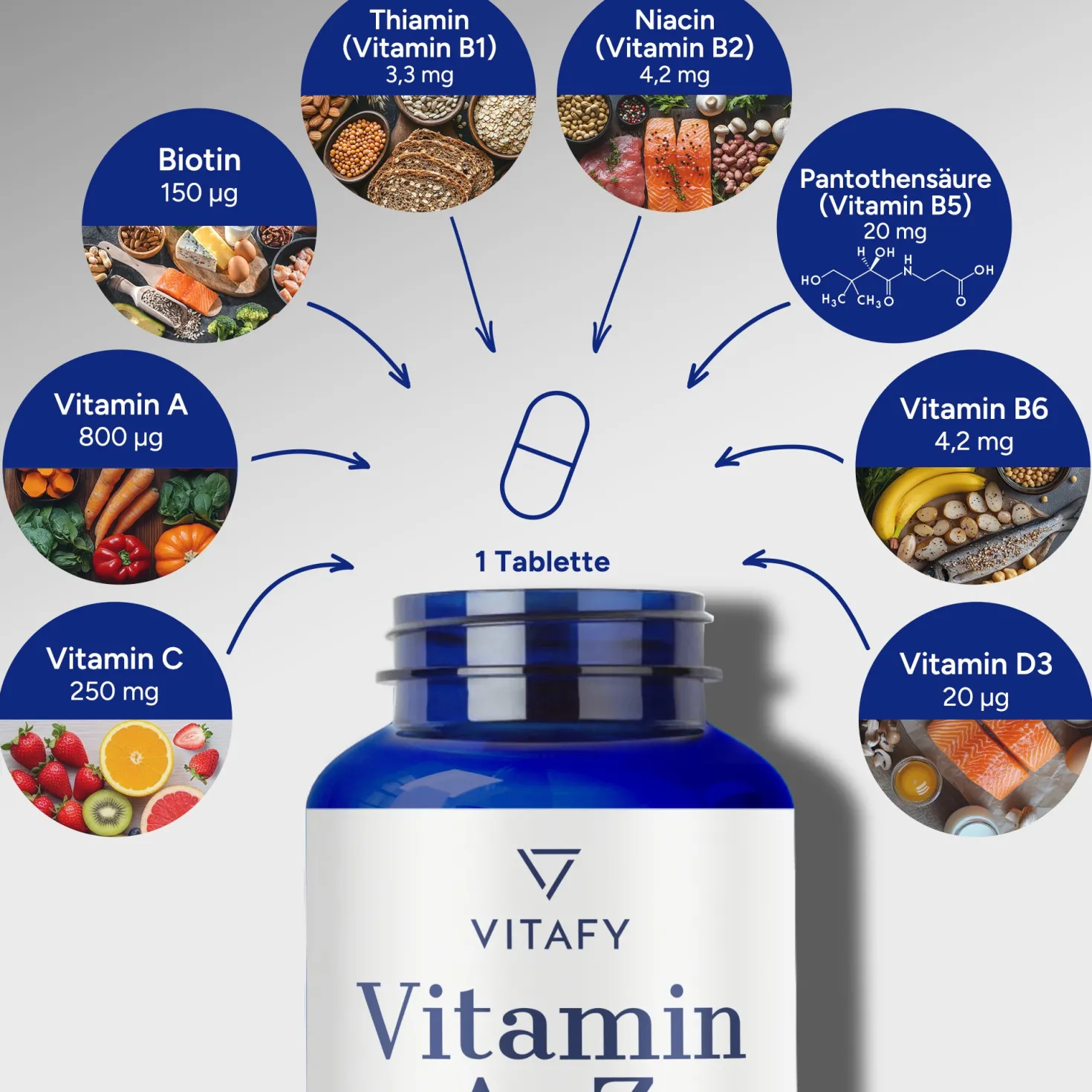 Vitamin A-Z (90 Tabletten)