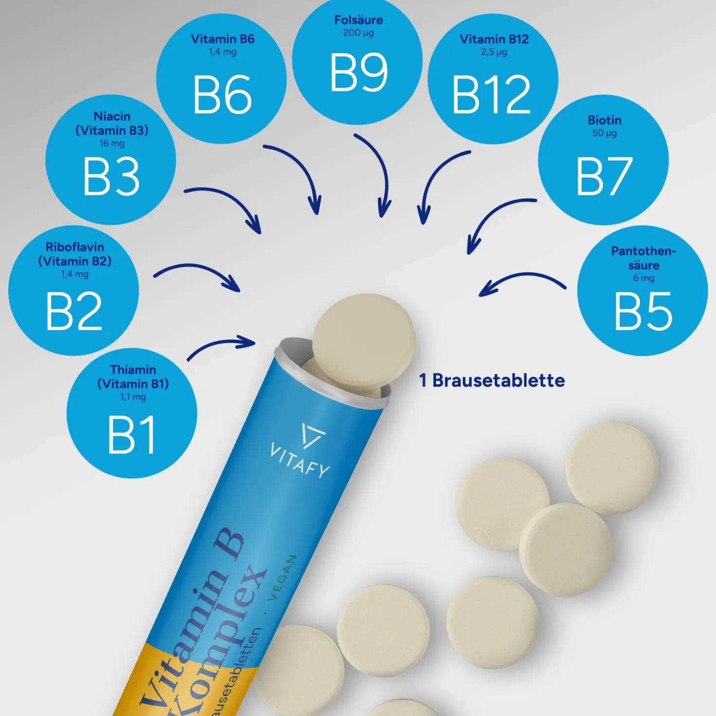Vitamin B Komplex - Orange (20 Brausetabletten)
