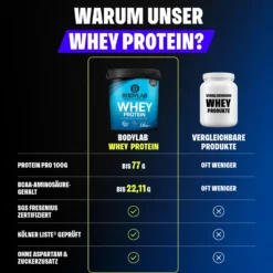 Whey 3er Spardeal (3x1000g)