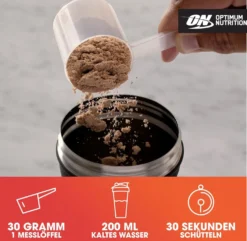 100% Whey Gold Standard (2040g)