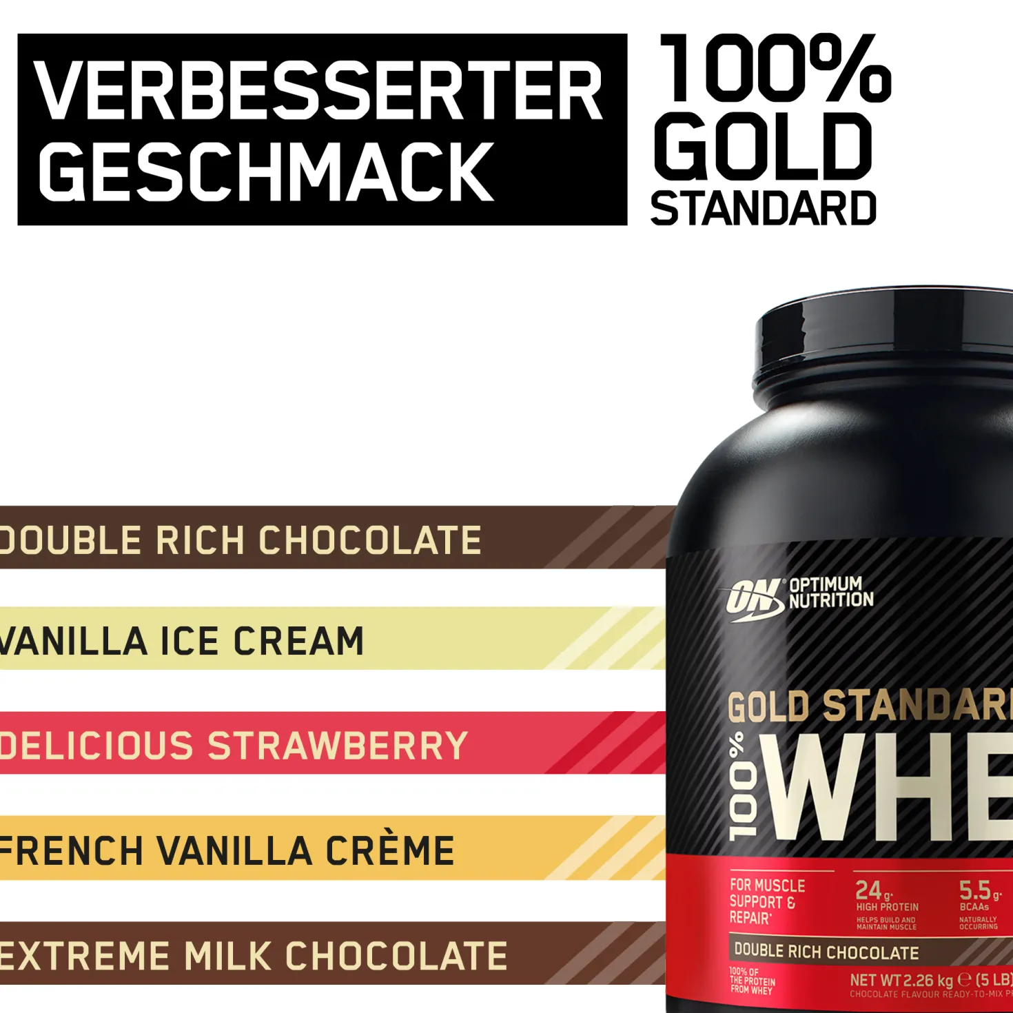 100% Whey Gold Standard (4530g)