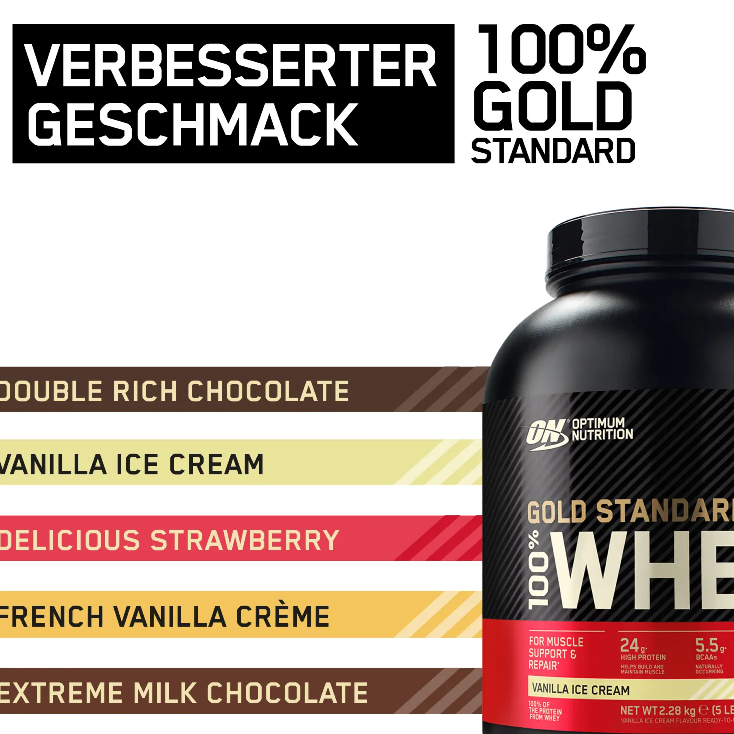100% Whey Gold Standard (4530g)