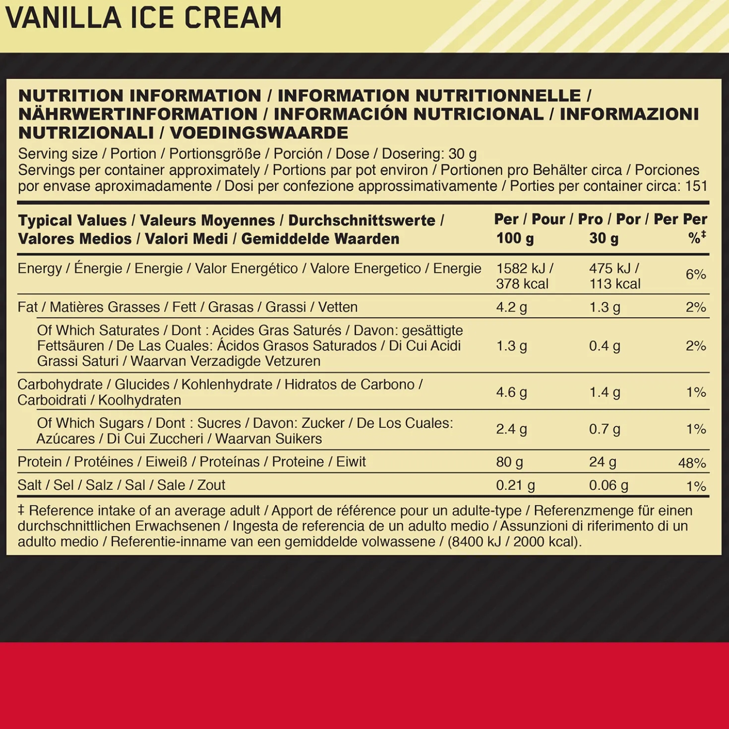 100% Whey Gold Standard (4530g)