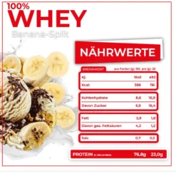 100% Whey Premium (2270g)