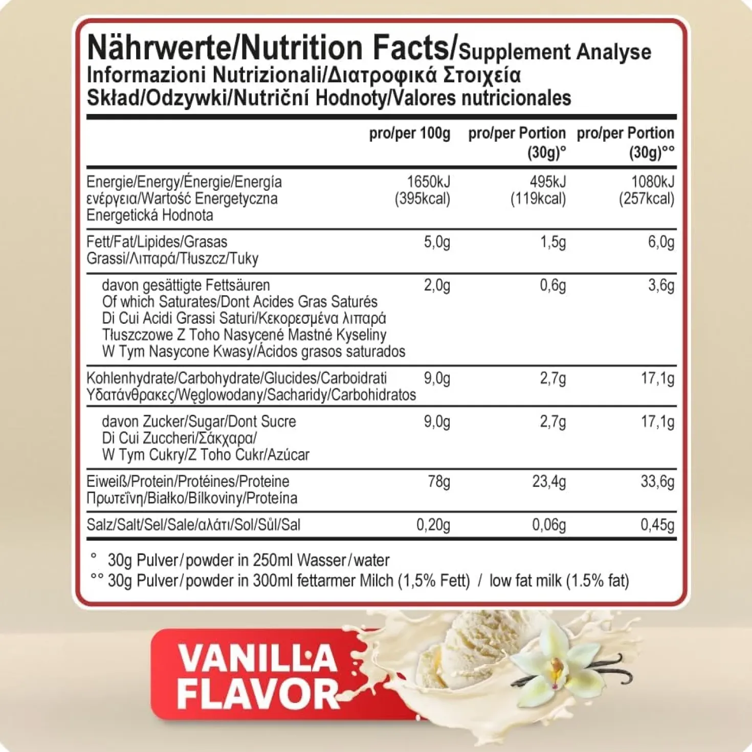 100% Whey Premium (2270g)