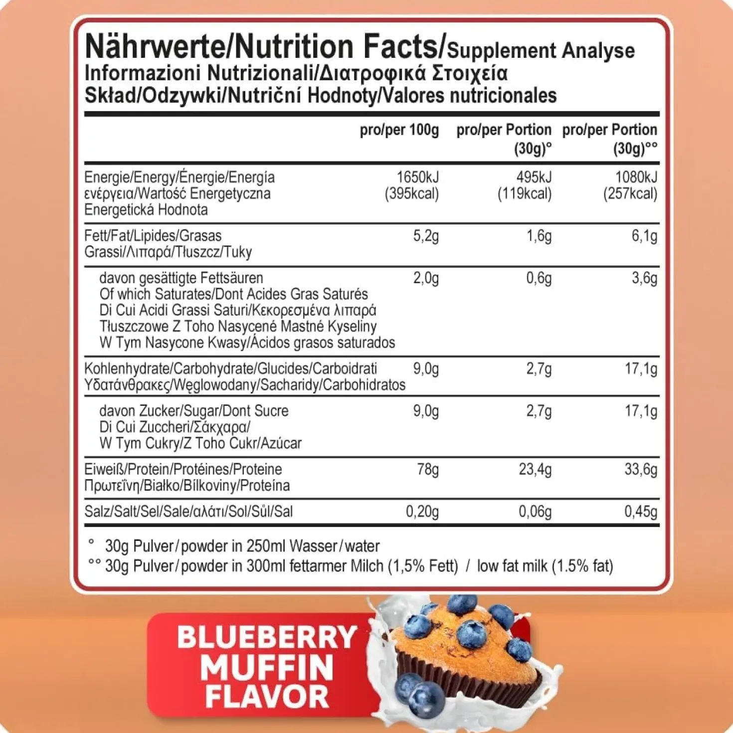 100% Whey Premium (2270g)