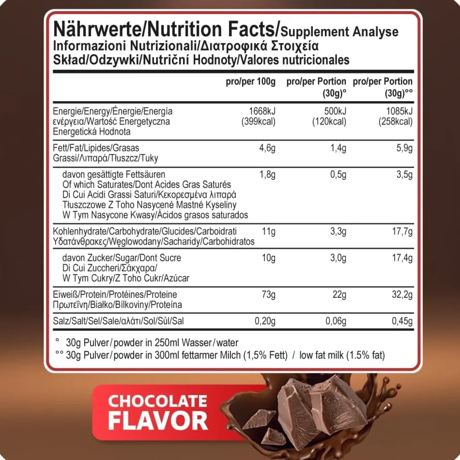 100% Whey Premium (2270g)